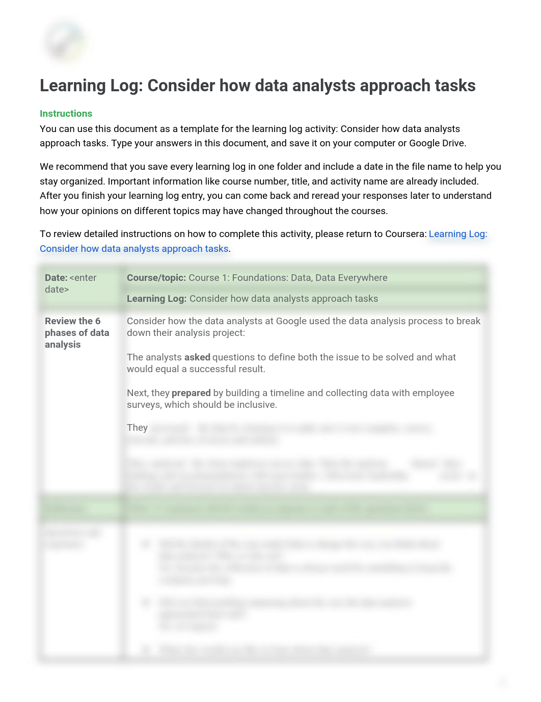 Learning Log Template Consider how data analysts approach tasks.pdf_dsp09r9sndx_page1