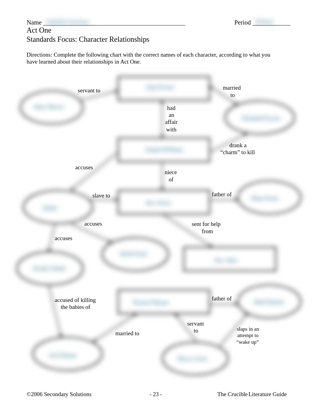 Isabella Conceicao - Acts I and II Review.pdf_dsp1nlt0eik_page1