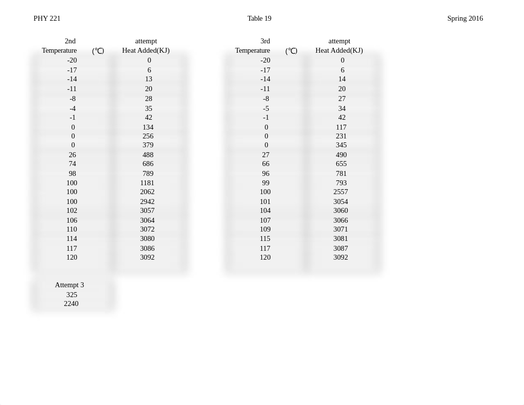 Table 19a.xlsx_dsp6b1mi814_page2