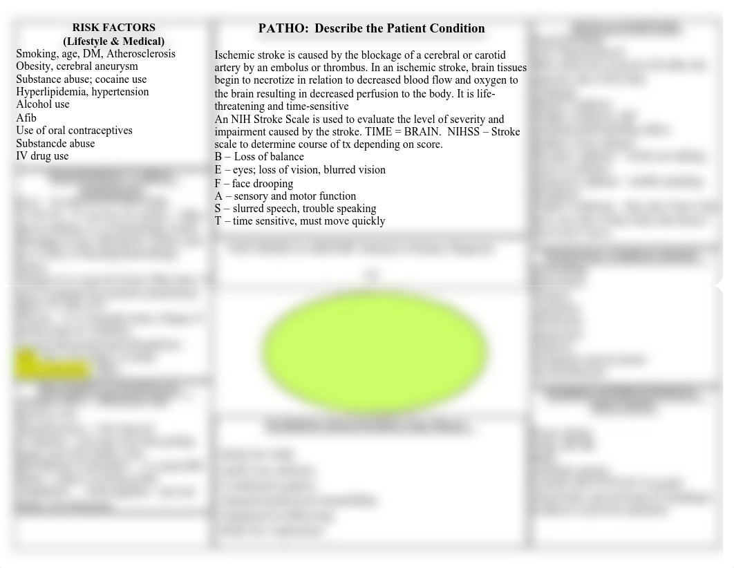 Ischemic Stroke__Concept Map.pdf_dsp7fgnl6xa_page1