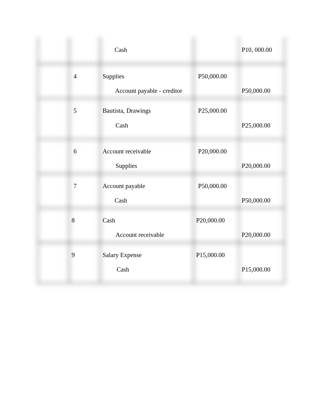 DEPAMAYLO-Seatwork-Assignment-2-Journalizing.pdf_dsp7ikc49tq_page2