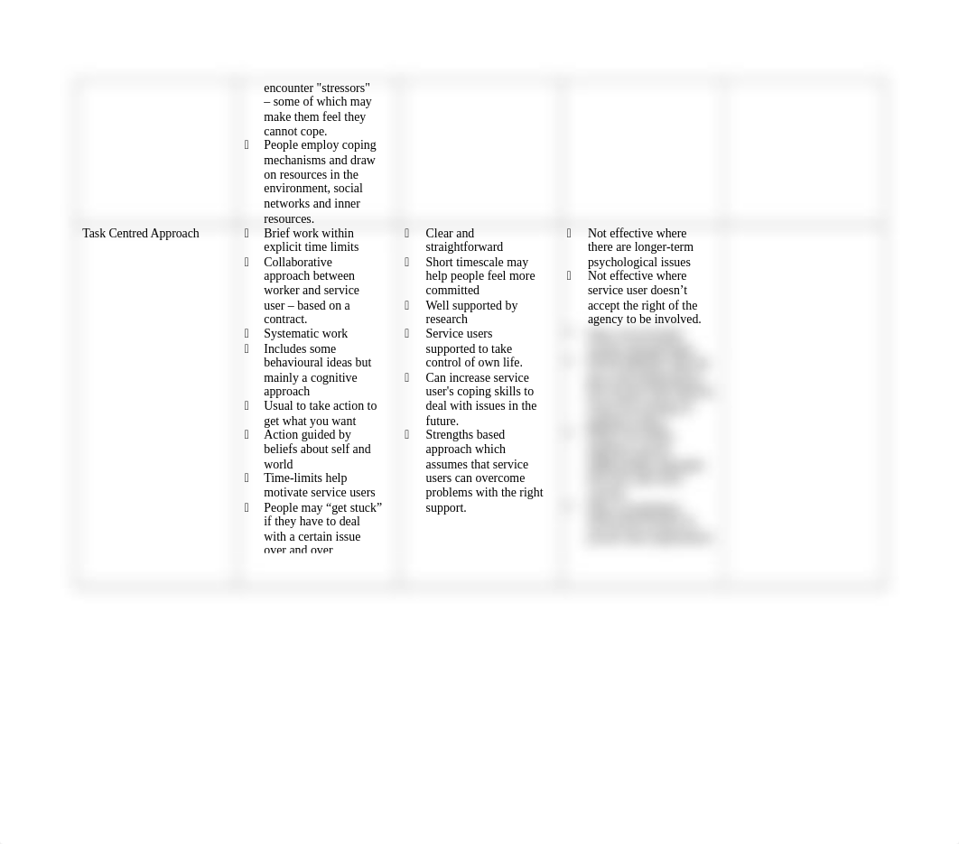 Social_Work_Theory_and_Methods_Comparison_Table.doc_dsp8k4mq6la_page2