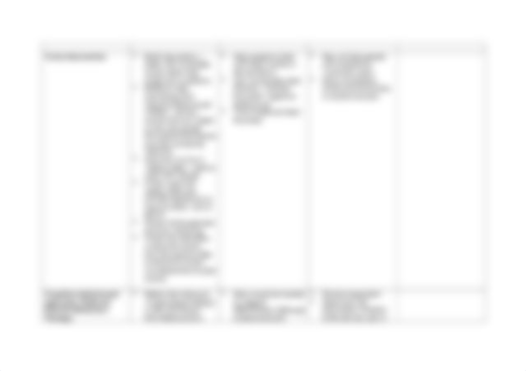 Social_Work_Theory_and_Methods_Comparison_Table.doc_dsp8k4mq6la_page3