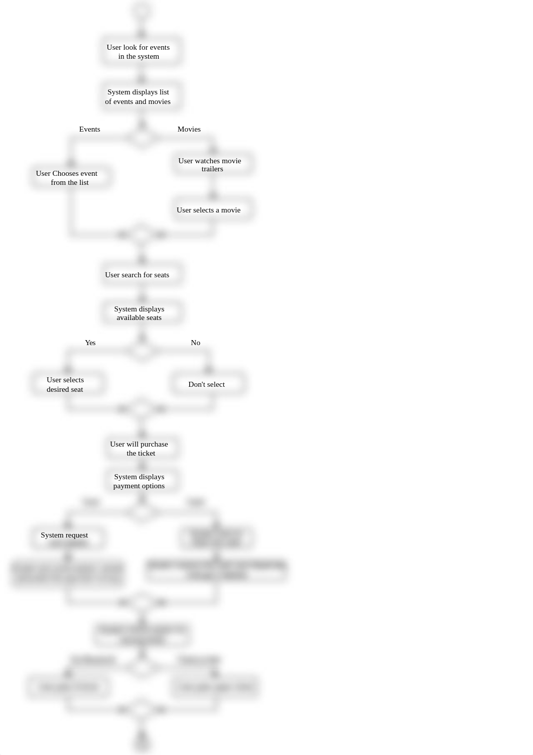 Activity.pdf_dspajq2wlrv_page1