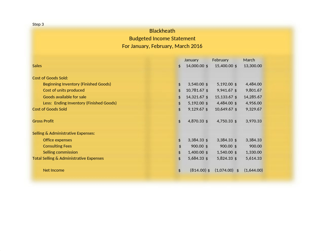 Blackheath II Step 5 Balance Sheet Janine Chapman_dspcrr22ykb_page3