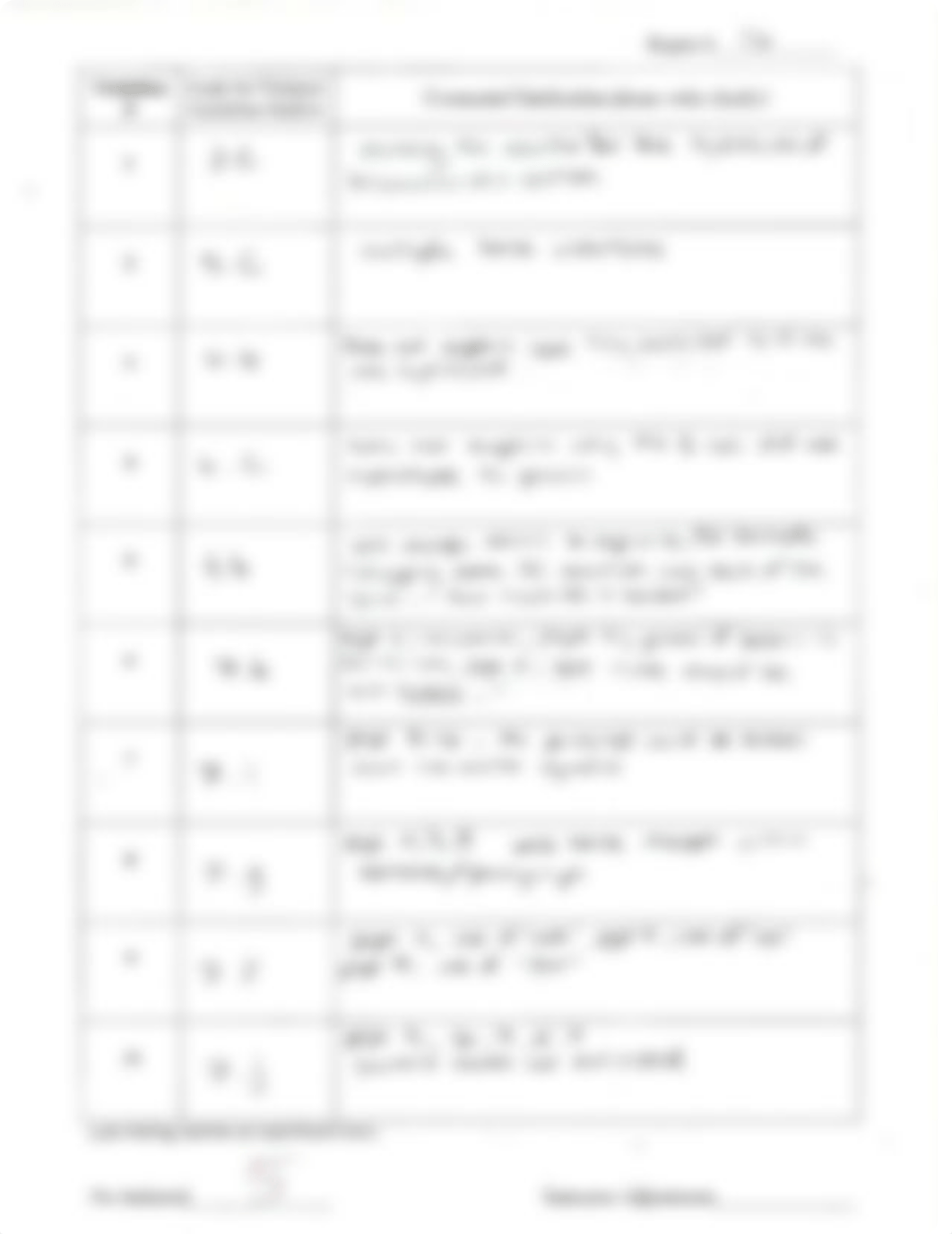 Lab Report 1, Group 16.pdf_dsphubgyrse_page2