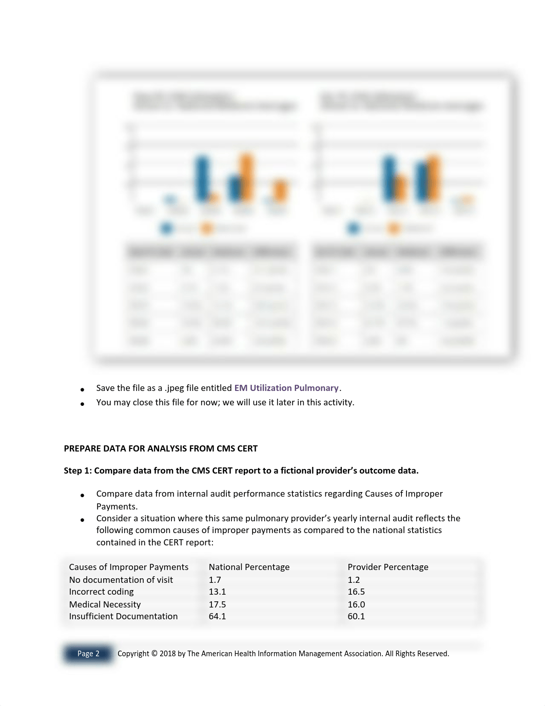 Tableau_-_Fraud_and_Abuse_-_Complete_Activity_Directions_-_052218.pdf_dspjdgaf6eh_page2