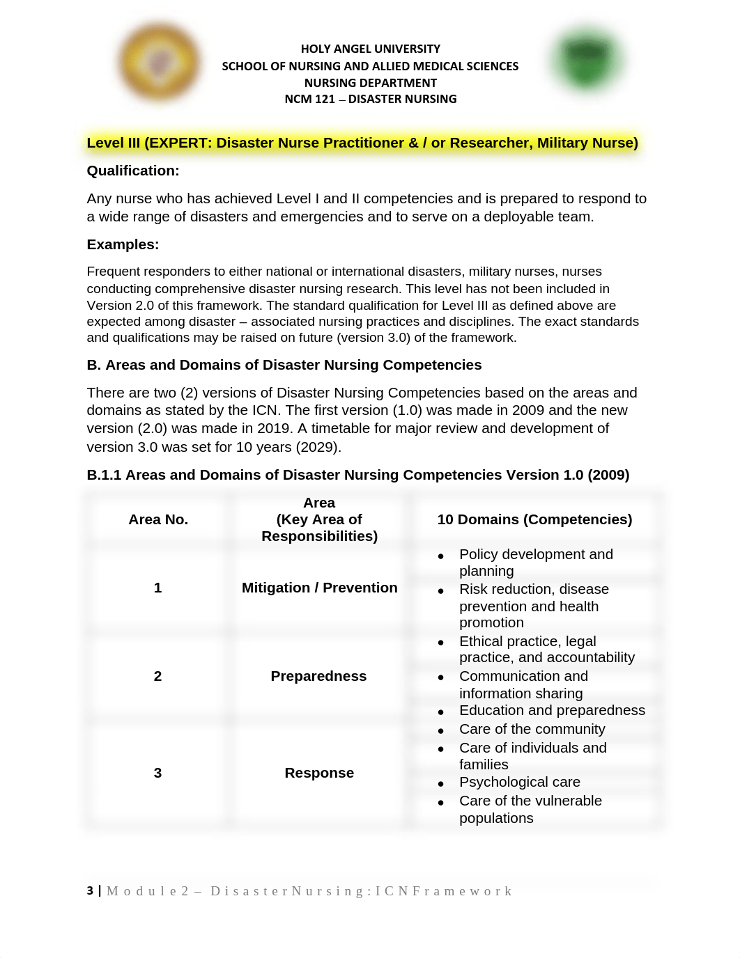 MODULE 2_ICN Framework for Disaster Nursing.pdf_dspjr6lmmpq_page3