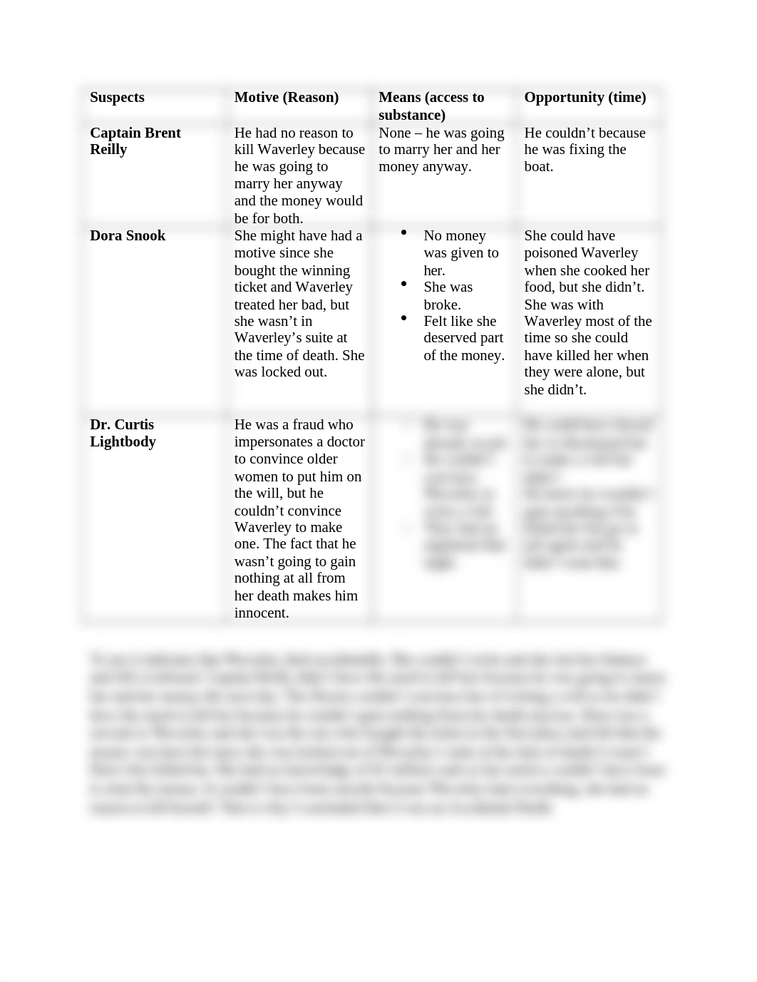 Deathboat.docx_dspldimiogu_page1