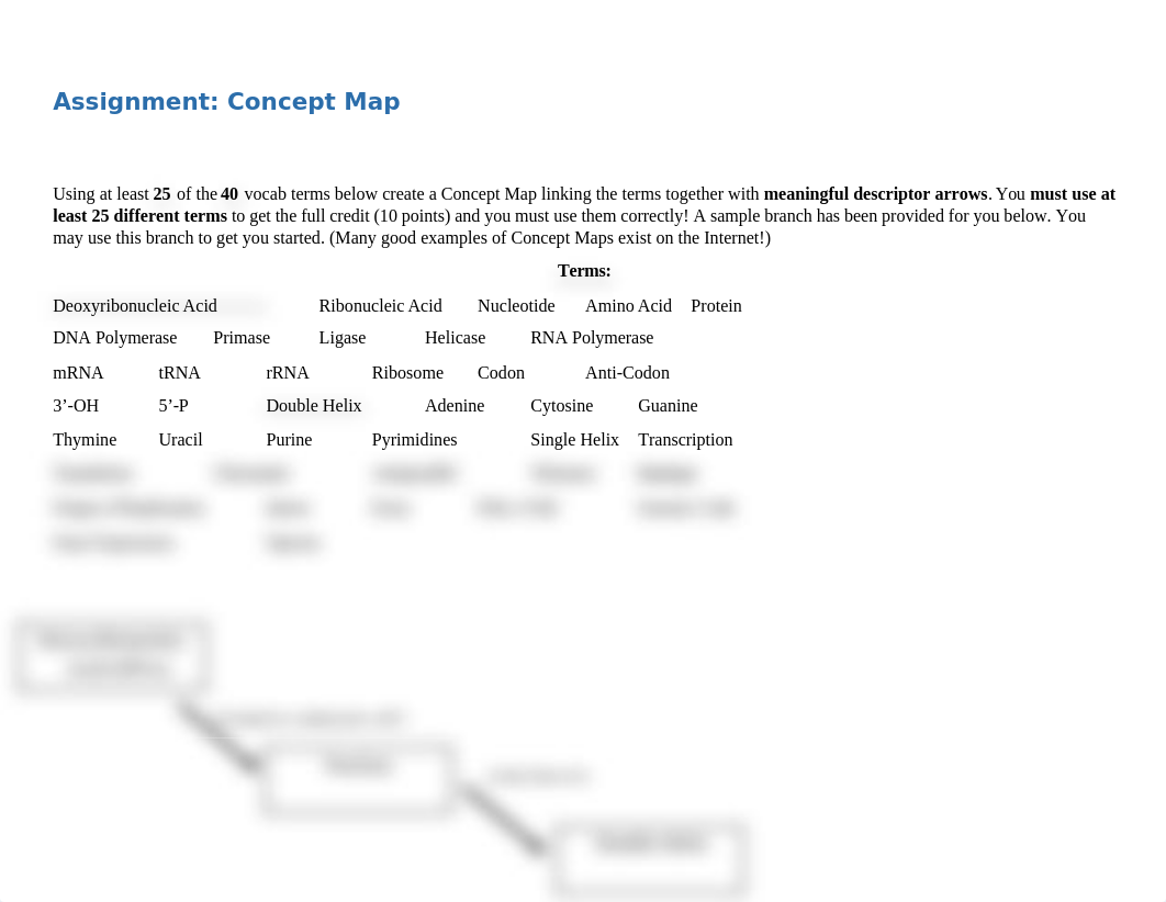 davis_ConceptMap_Assignment.docx_dspm5j255lz_page1