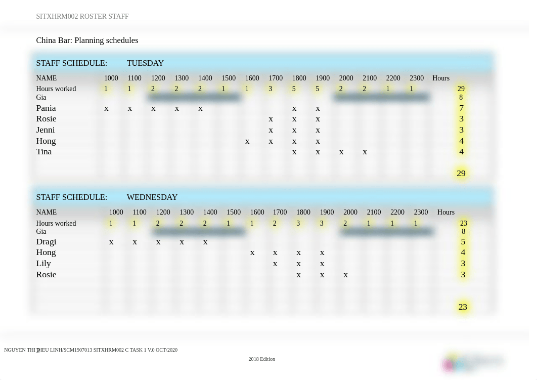 ROSTER STAFF C_TASK 1.docx_dspmdudoxfj_page2
