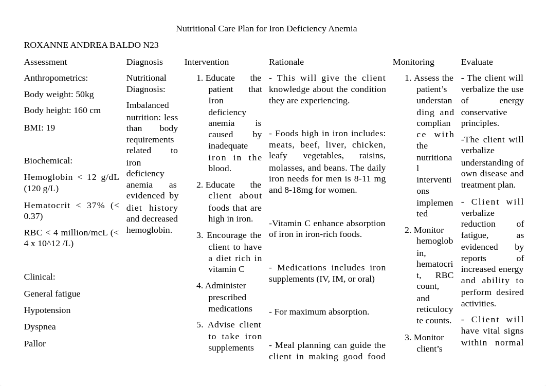 Iron Deficiency NCP Baldo.docx_dspp3ijw1k8_page1