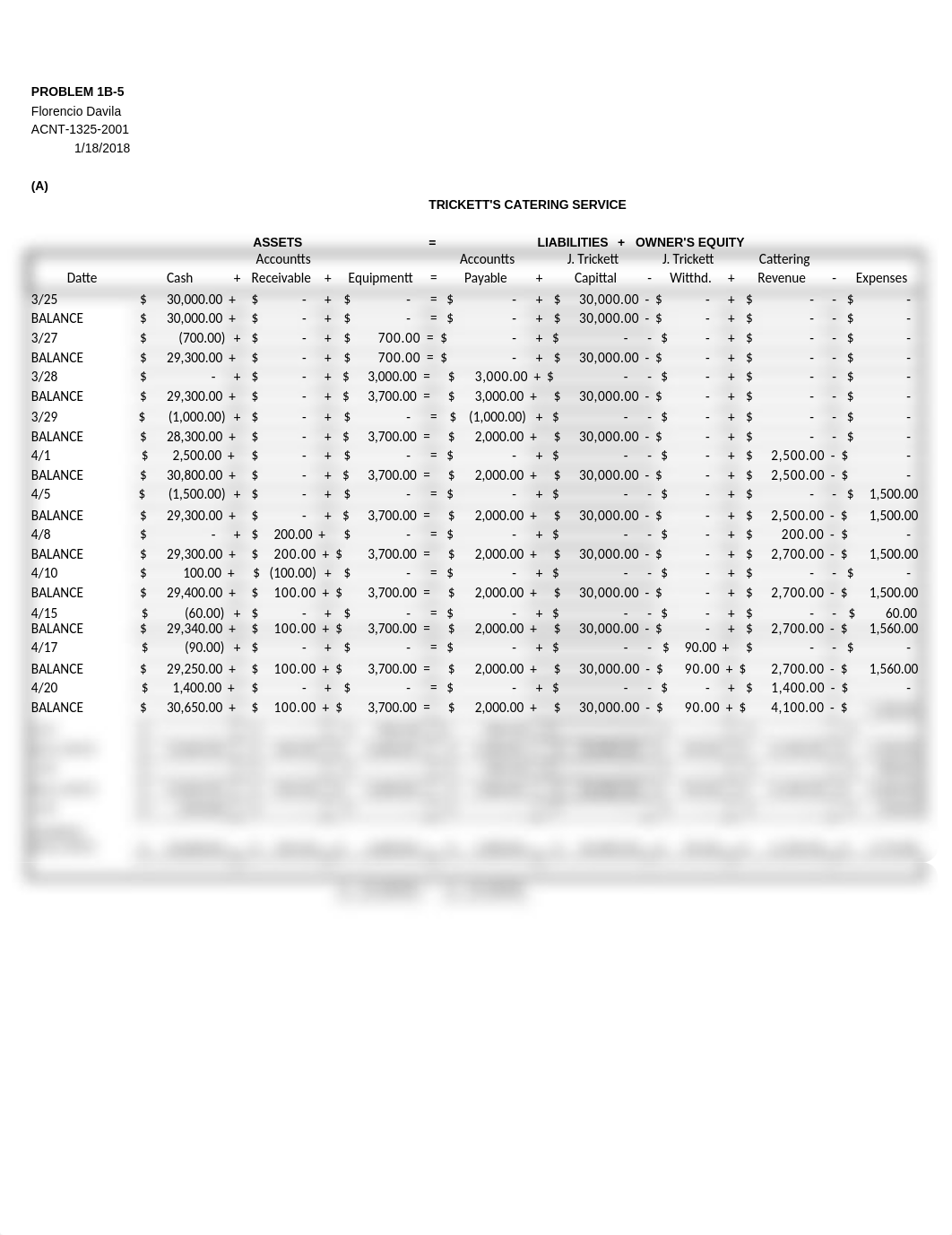 Slater12e_wp_P1B-5.xls_dsptaba6mtj_page1