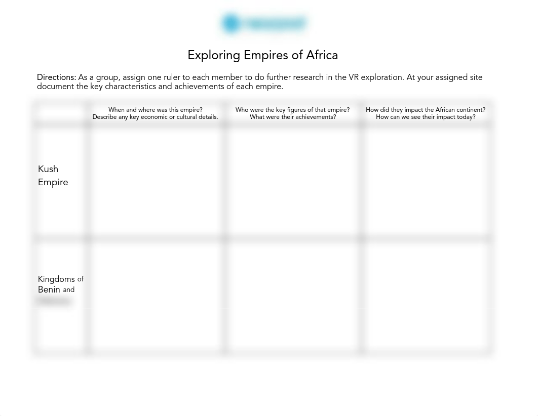 Sarah Dowell - African Empires nearpod chart.pdf_dsptef7myvd_page1