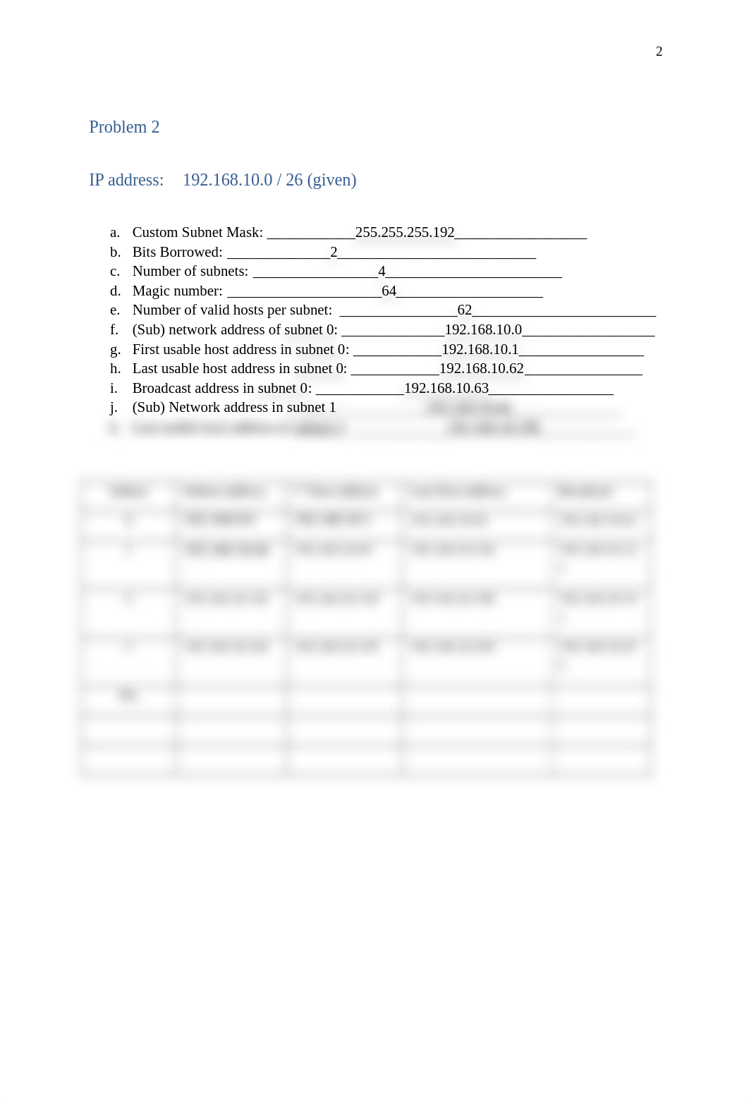 CDickson_Lab14B.docx_dspuum0nzpd_page2