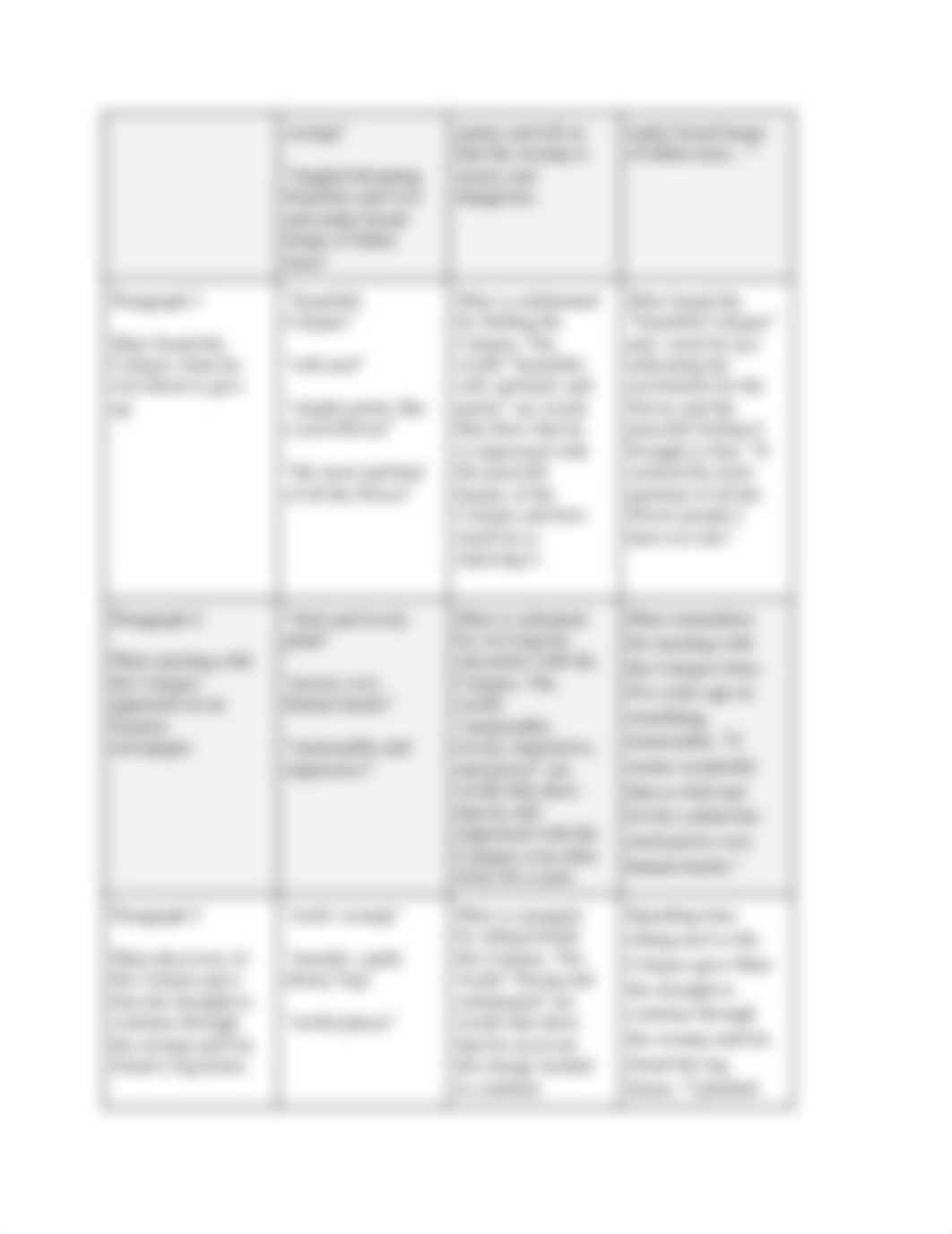 6.02A Muir Graphic Organizer A.docx_dspwqiq857y_page2