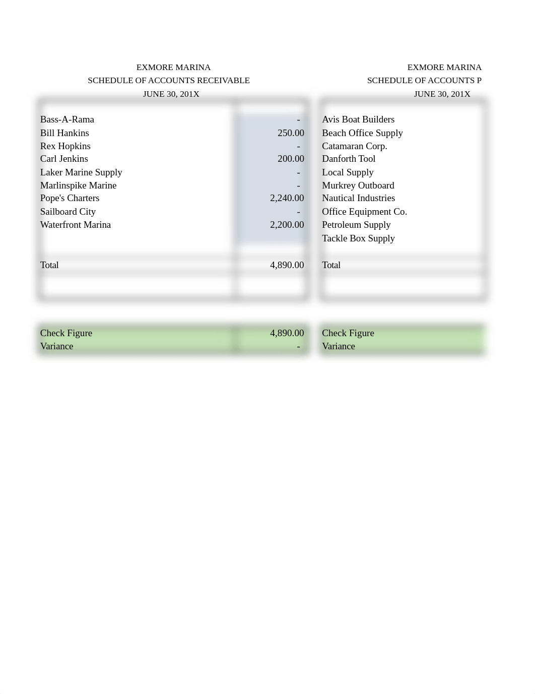 Student Exmore Trial Balance and AR AP Schedules_Ball Caitlin.xlsx_dsq12jd958d_page1