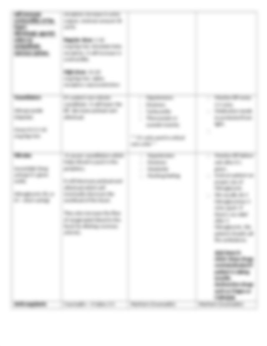 Cardiac Pharmacology 2 2018.docx_dsq1m692yb1_page2