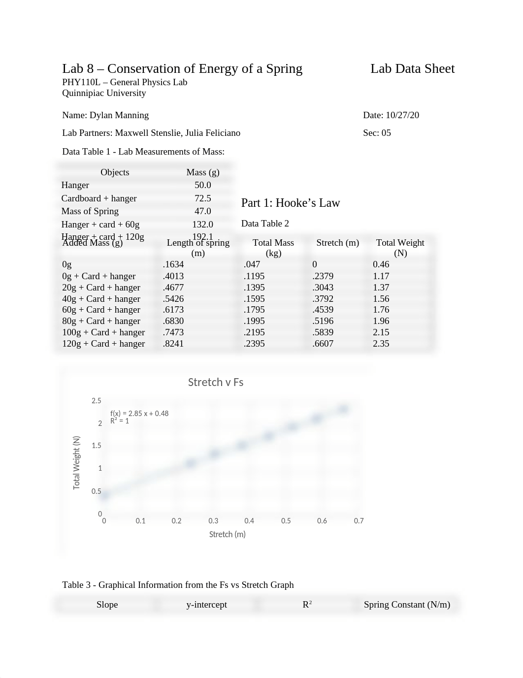 Lab_8_-_Cons_of_Energy_of_a_Spring_-_Lab_Data_SheeT.docx_dsq5g54dwtg_page1