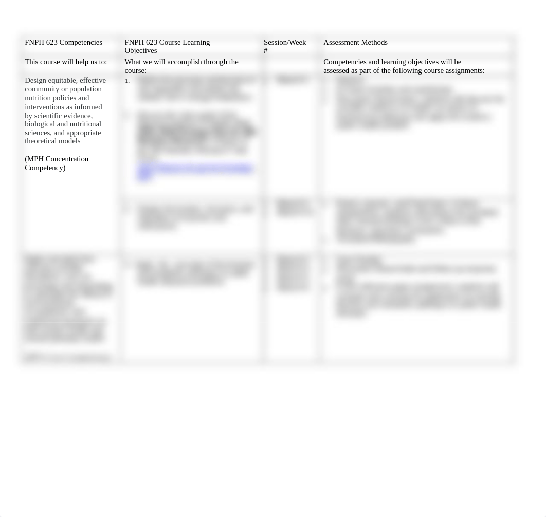 FNPH 623 Syllabus-Nutrient Metabolism-Sp2022(1).pdf_dsq5h2noi68_page2