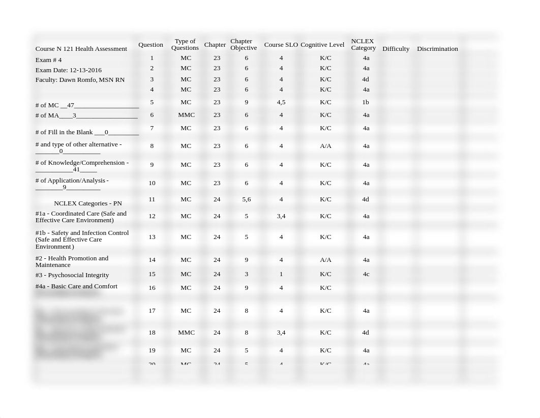 HA Exam 4 Week 16.xlsx_dsq7ko3nyzf_page1