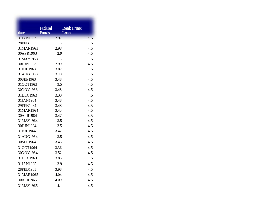 Data Project - week45.xlsx_dsq9qkatb08_page1