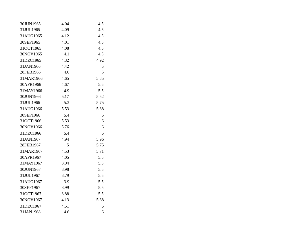 Data Project - week45.xlsx_dsq9qkatb08_page2