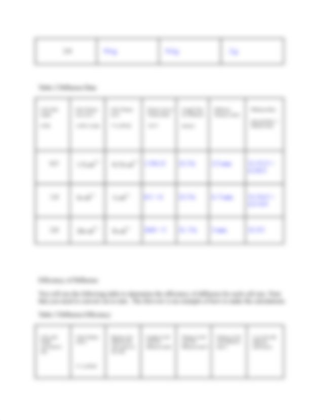 Lab Investigation on Cell Size_dsq9t3ozqhe_page3