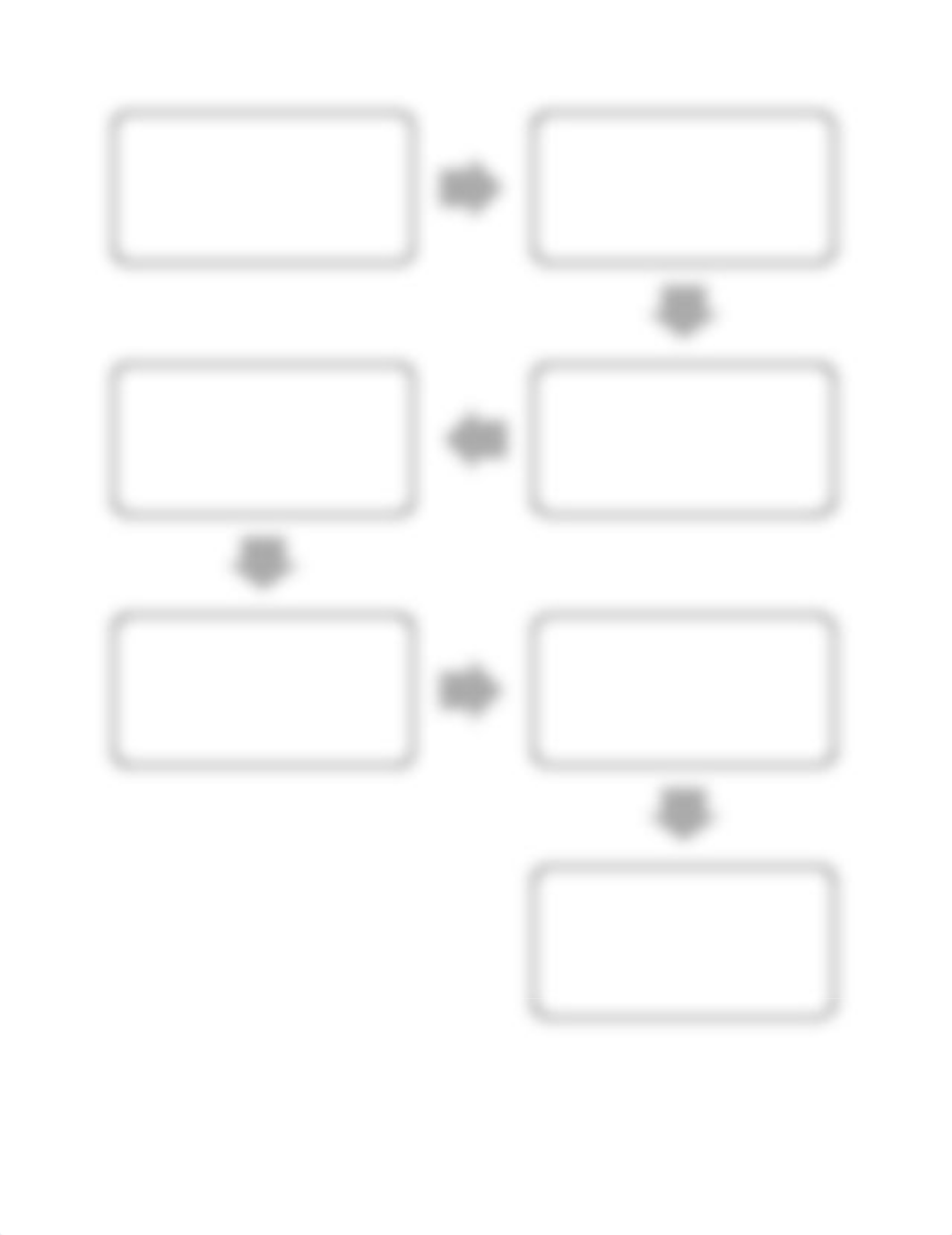 concept map hypertension .docx_dsqa8wh05hm_page2