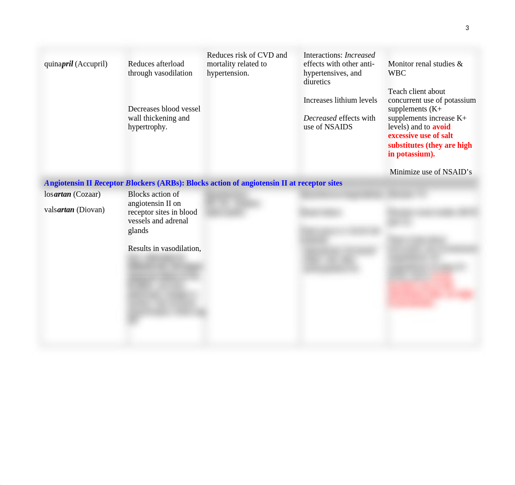 Cardiac Medications Drug Chart (2).doc_dsqckljh4cr_page3