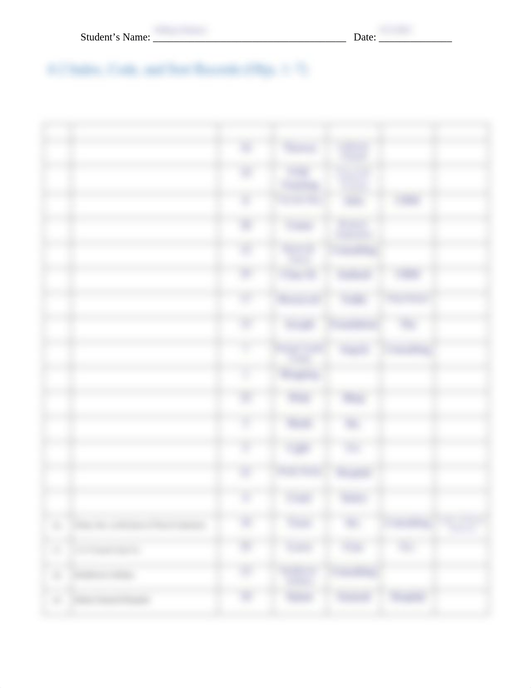 4-2 Index, Code, and Sort Records.pdf_dsqebeafel8_page1