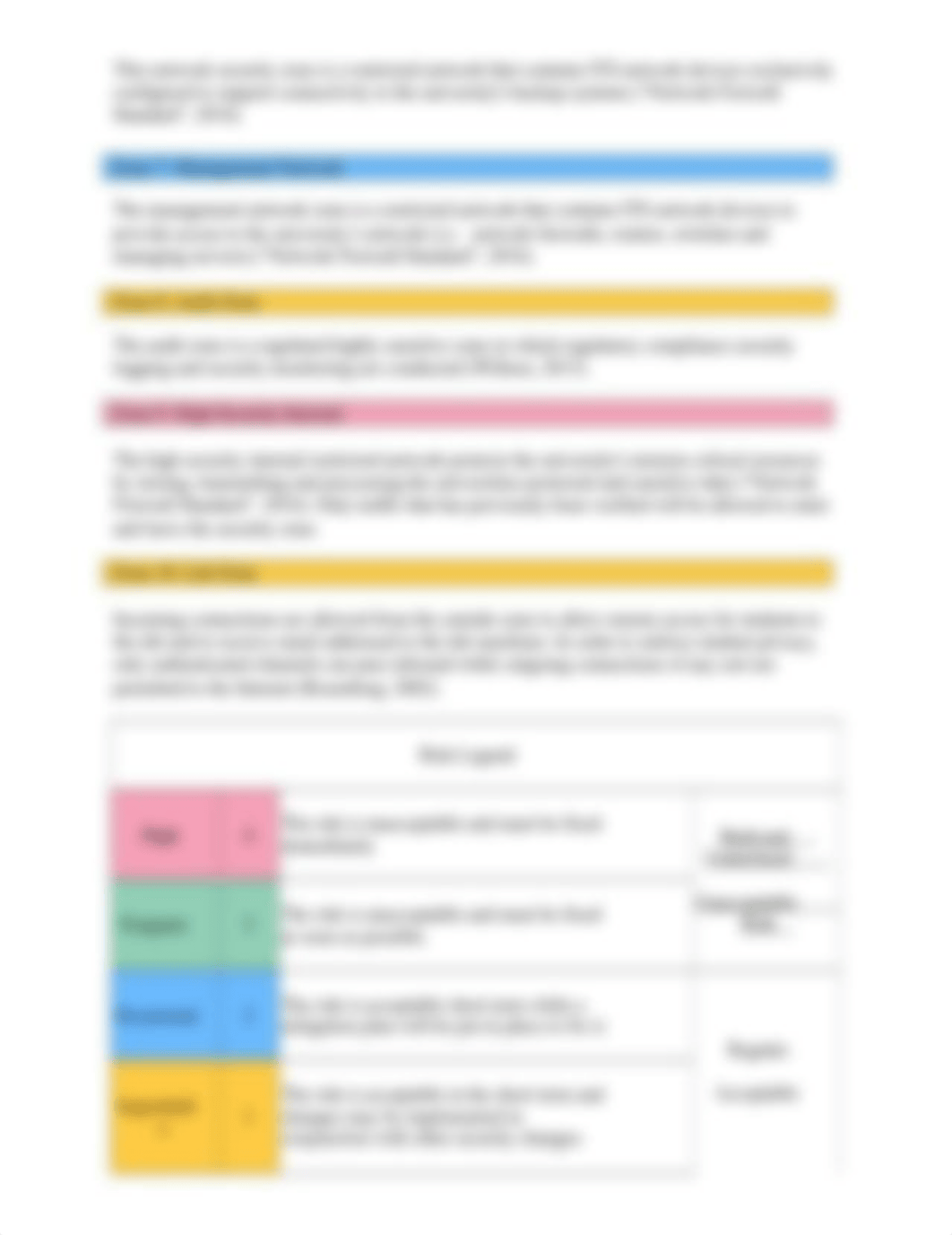 Week 2 - Revised Written Assignment - Network Security Zones.docx_dsqh93a4qzd_page2