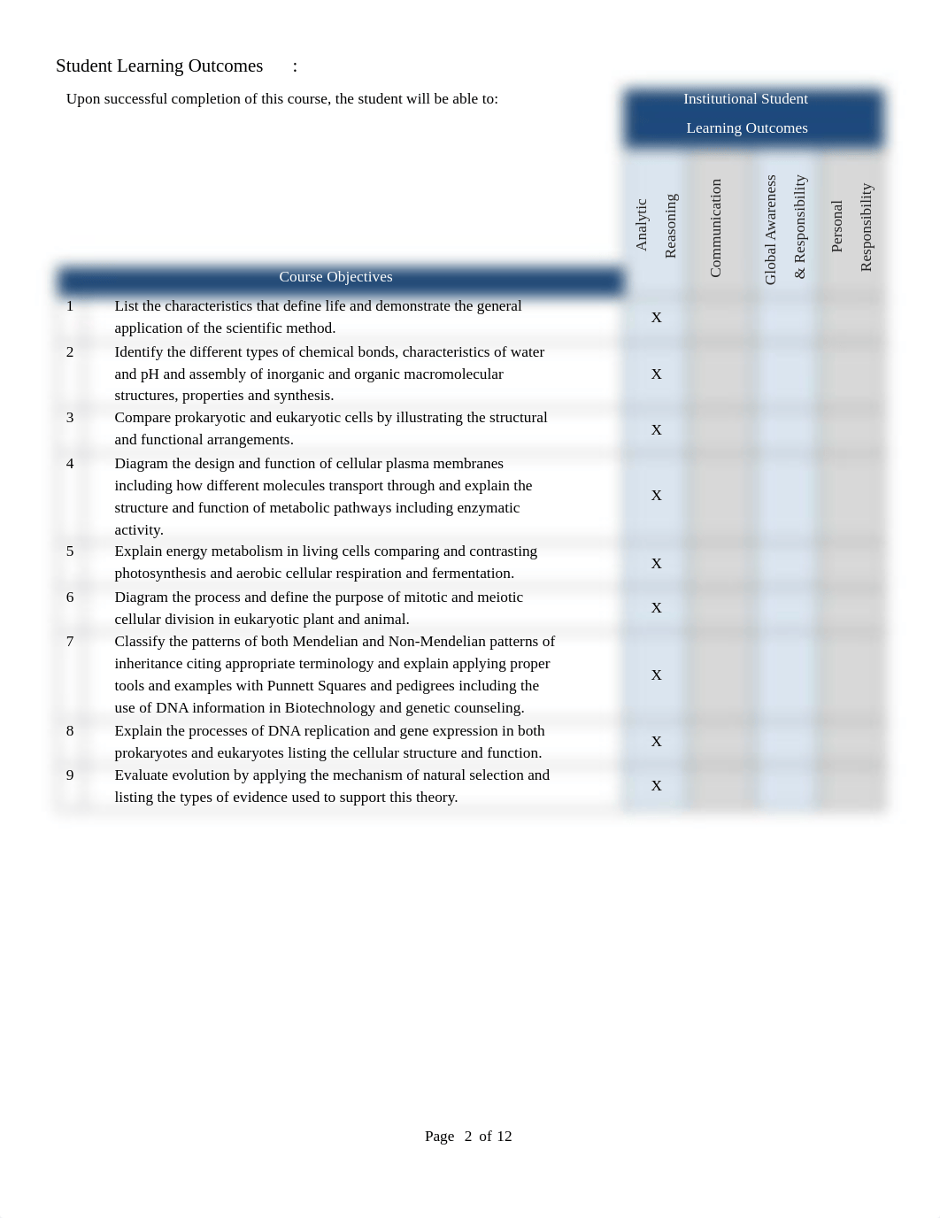 Bio 103 Spring 2017 Online Syllabus_dsqhcwreck5_page2