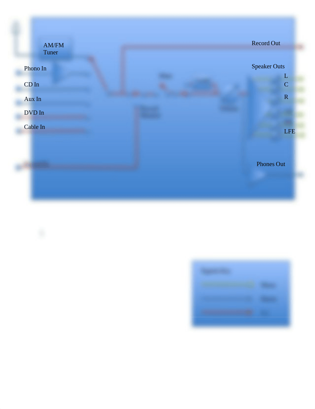 _003_AudioBasics_Assignment3_ReceiverFlow-155.pdf_dsqitkmqze8_page1