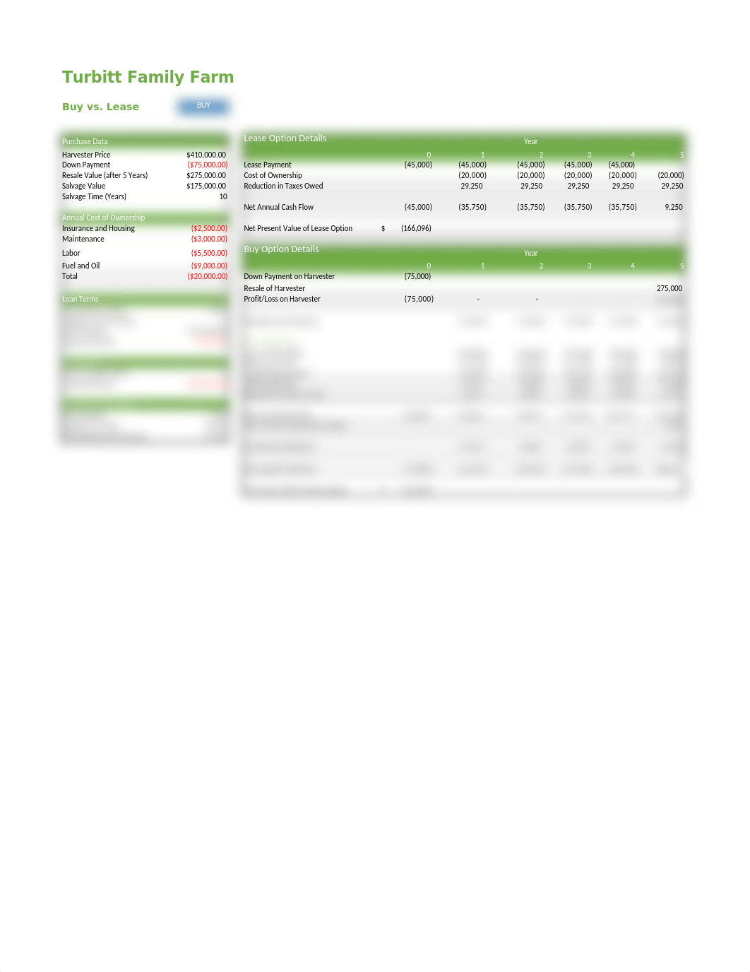 Turbitt Farm.xlsx_dsqln1hg4xz_page2