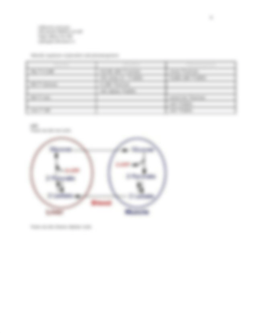 Biochem unit 3 comptetencies_dsqnvf31ozz_page3