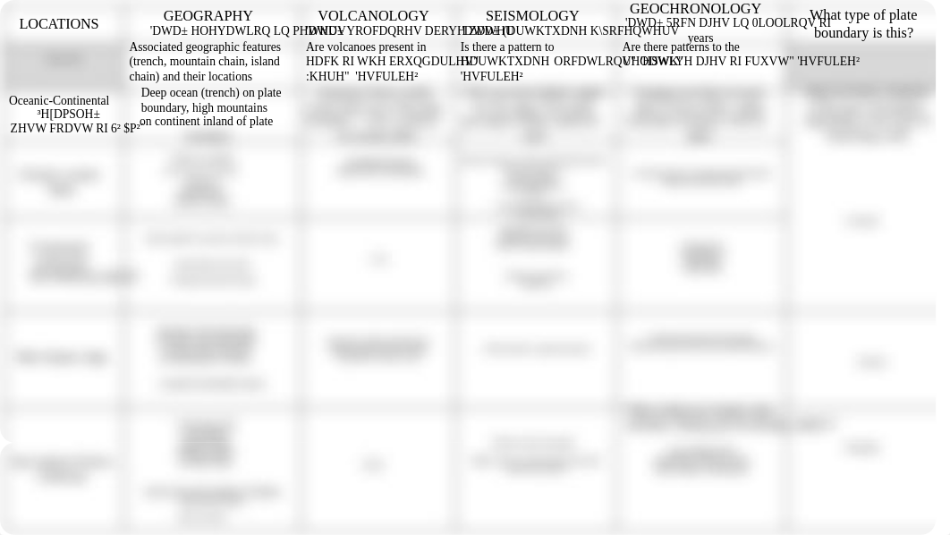 Lab 2 Table.pdf_dsqqa1j054x_page1