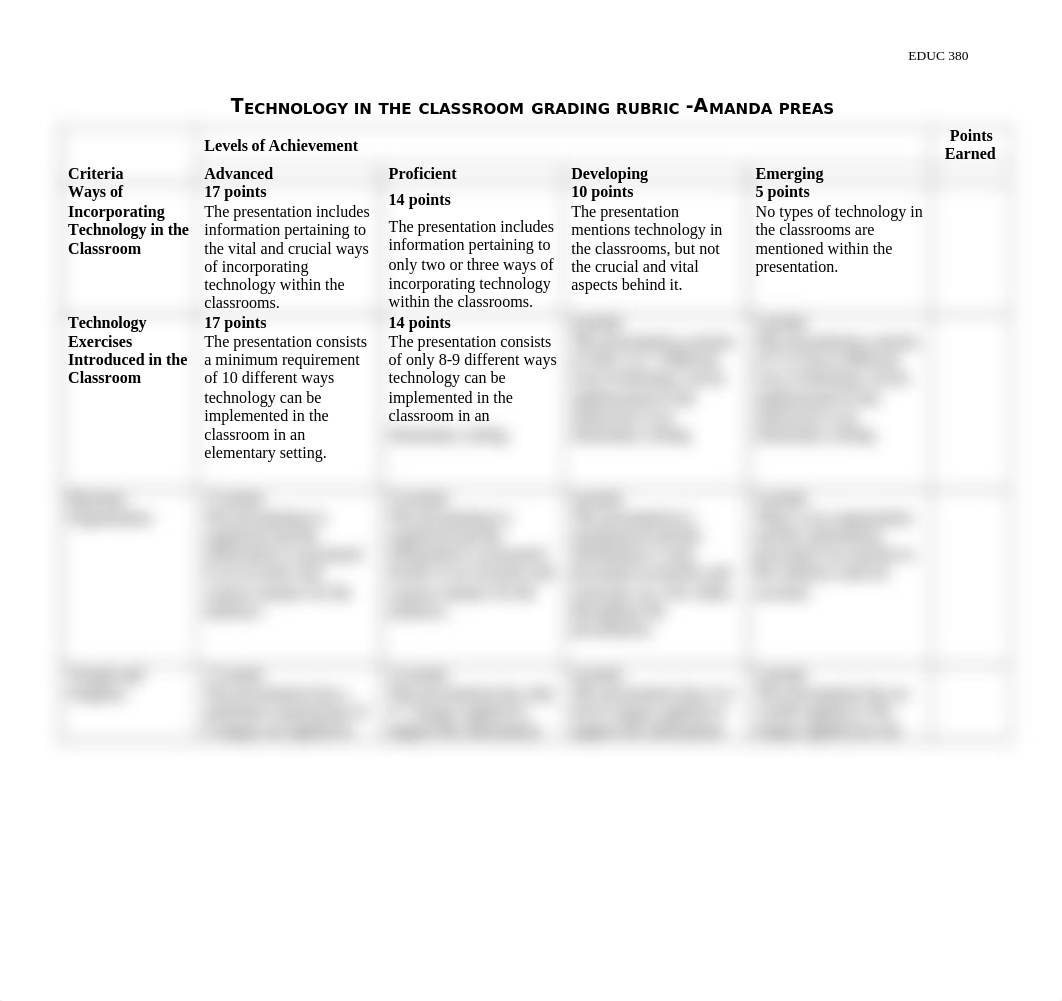 Education 380 Grading Rubric .docx_dsqr2rjmwmz_page1