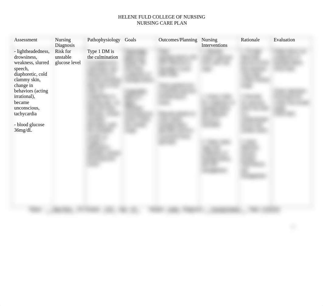 NUR 221 Care Plan #3.docx_dsqrbq7j1ie_page2