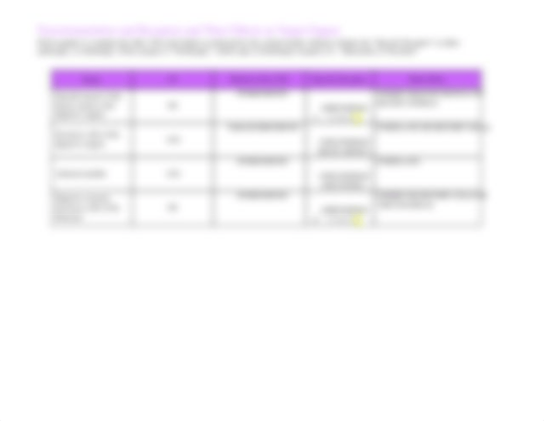 ANS neurotransmitter table 2016.docx(2).pdf_dsqrxsvhdz3_page2