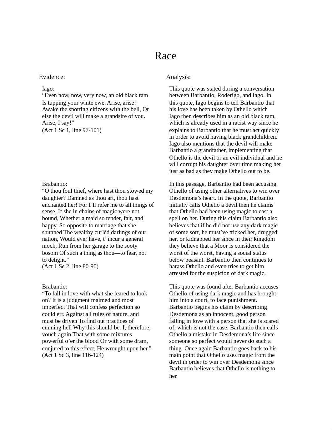 Othello Active Reading.pdf_dsqsfpqh7eq_page1