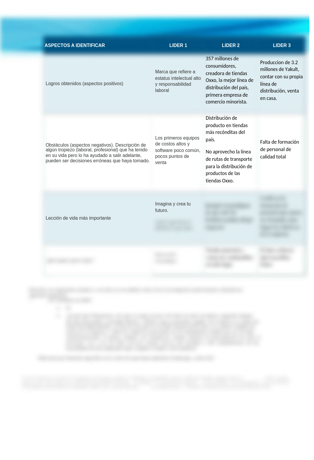 Estilos de liderazgo.docx_dsquih7sx8l_page2