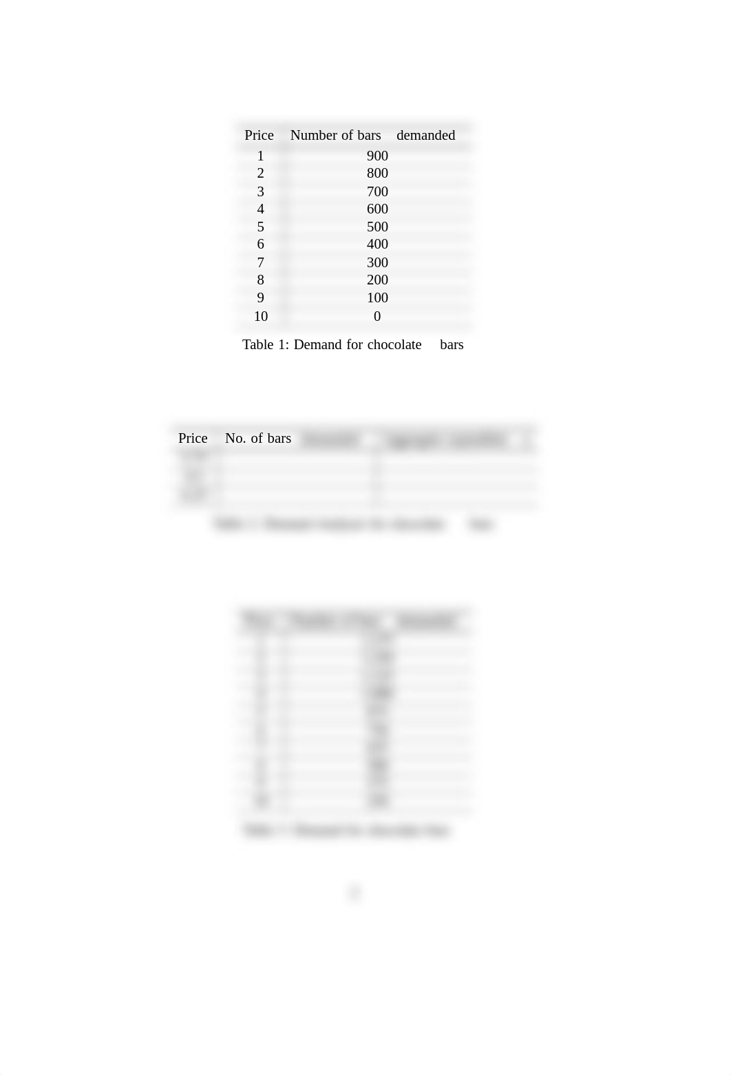 Homework 1 Microeconomics.pdf_dsqybo9kwoy_page2