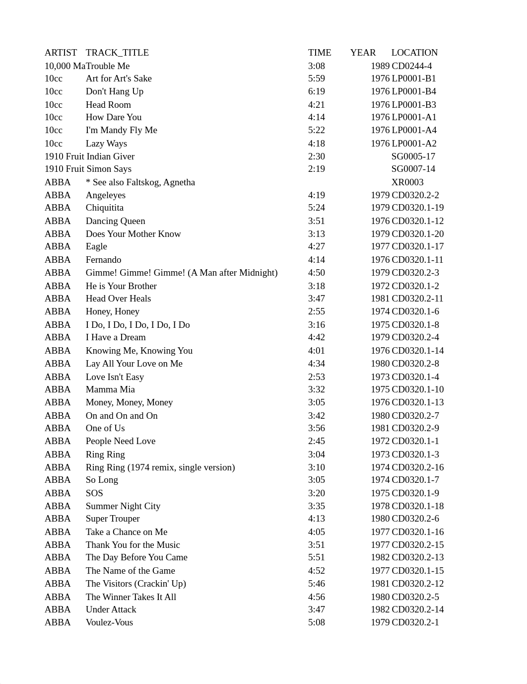 music database.xlsx_dsqyk2zhs3x_page1