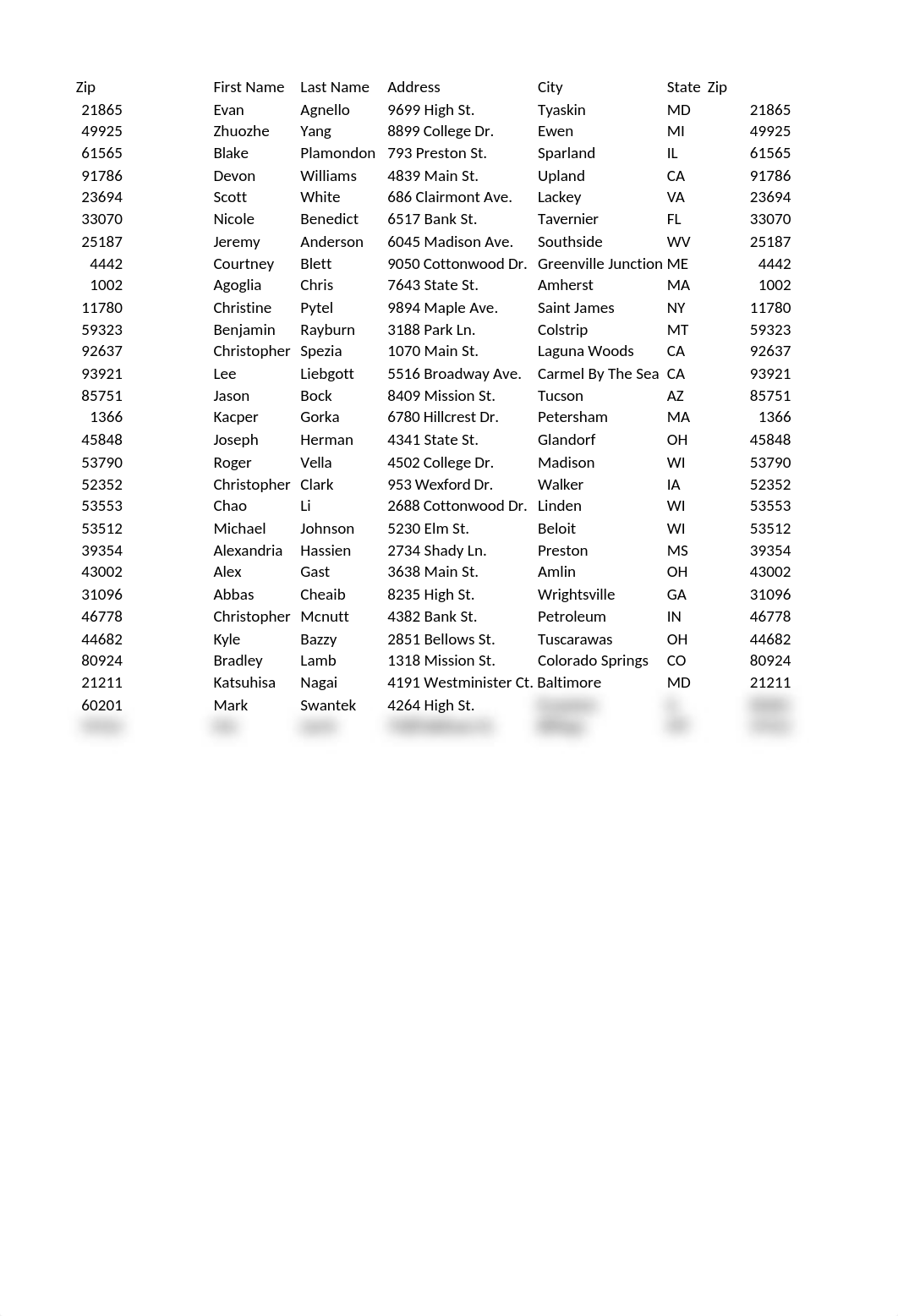 Homework 4.xlsx_dsr1gmvovmd_page5