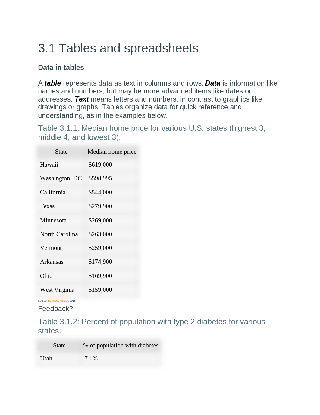 week 2 3.1 Tables and spreadsheets.docx_dsr2jkzk631_page1