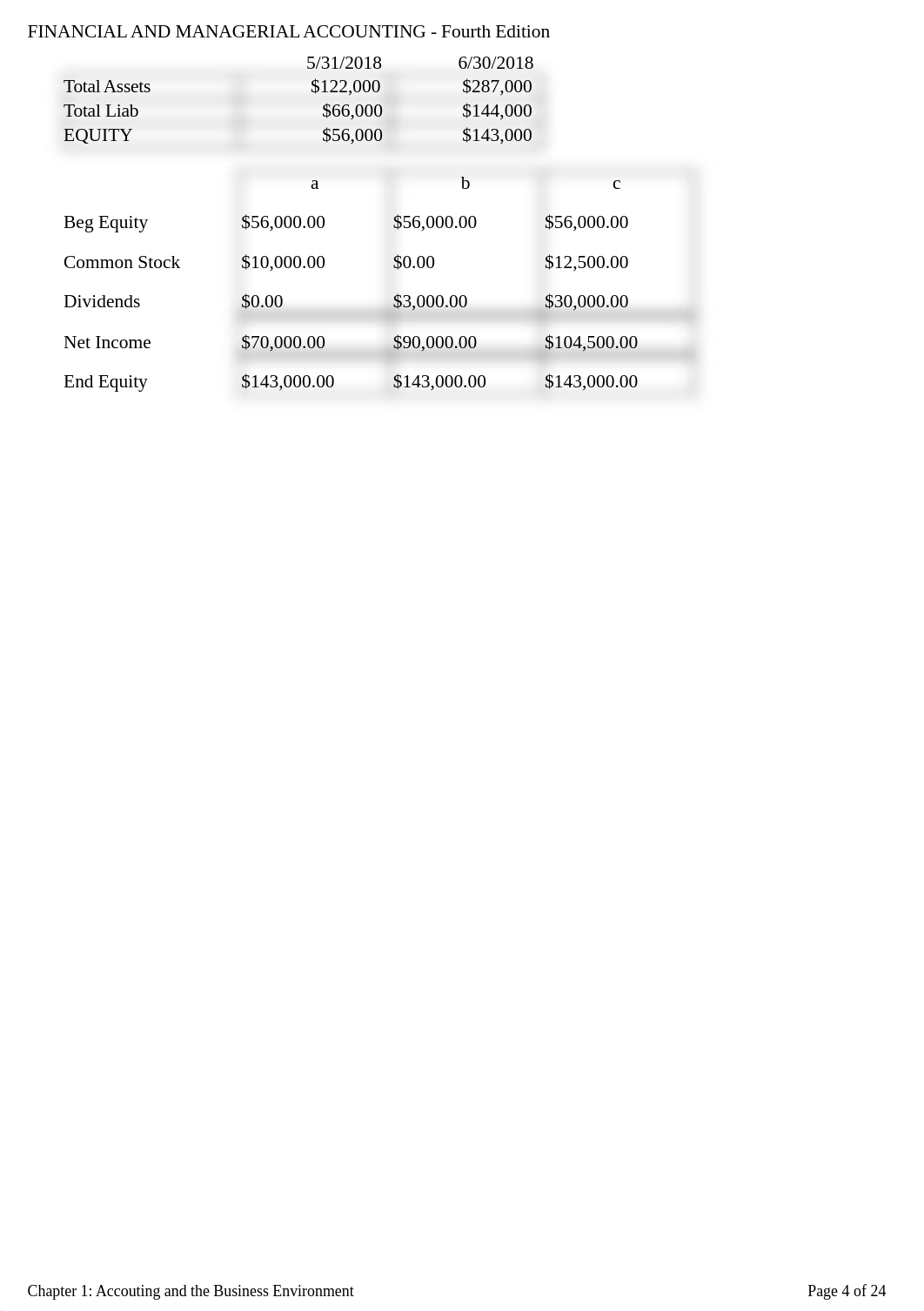 Copy of Ch 1 Outline.xlsx_dsr3do0de55_page4