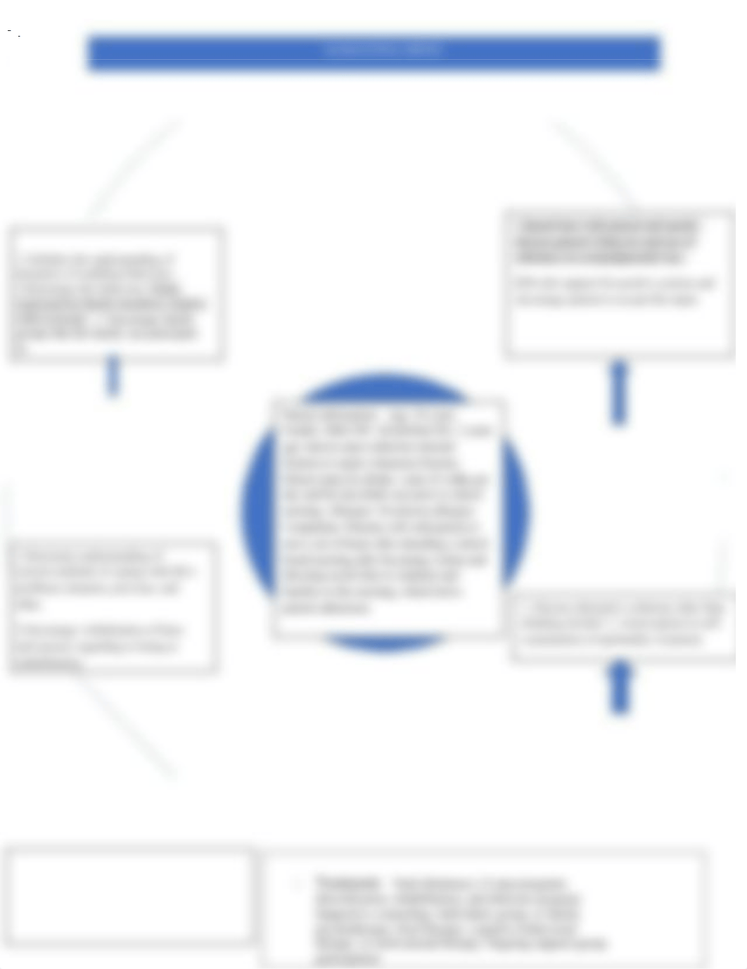 concept map alcoholism.docx_dsr7jdumtxb_page1