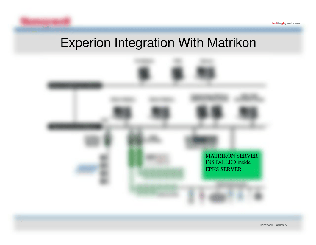 Matrikon OPC.pdf_dsr92s2lx9f_page3