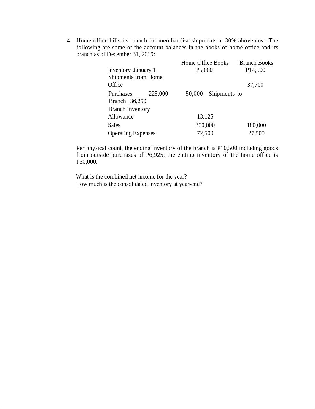 Home office bills its branch for merchandise shipments at 30.docx_dsra4h71cfi_page1